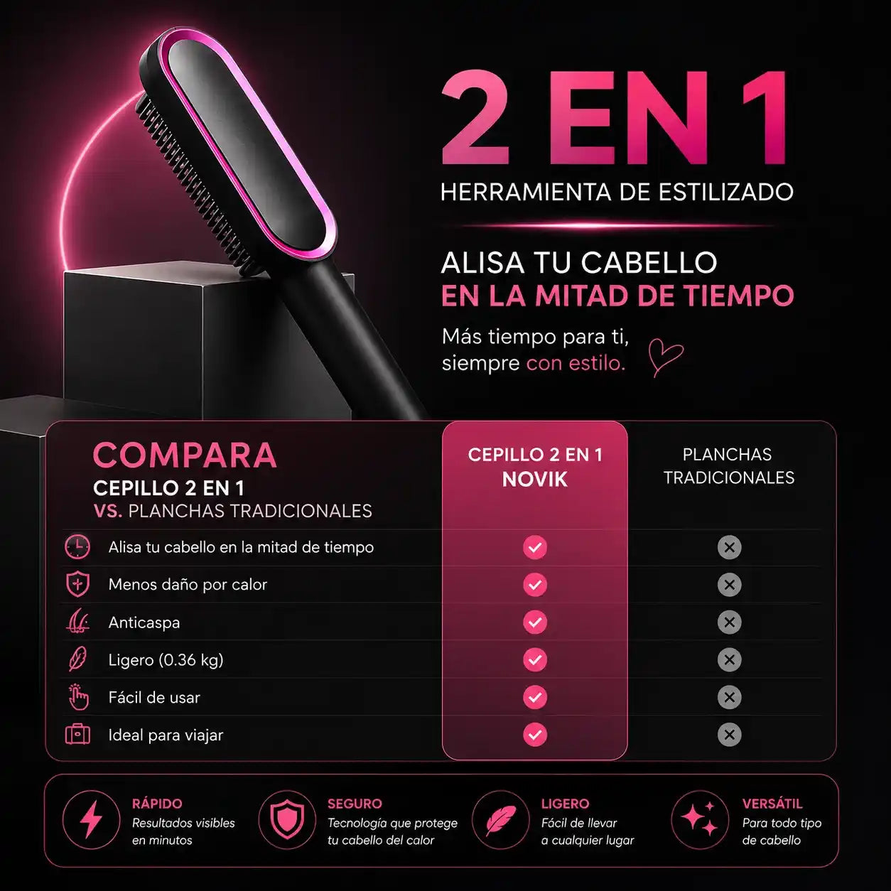 Cepillo Alaciador Novik®